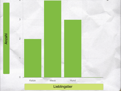 Bildschirmfoto Diagrammgenerator Exemplarische Darstellung eines Balkendiagrammes