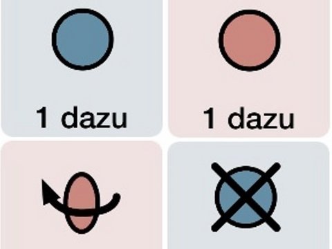 Titelbild_Rechenfeld Abgebildet sind vier Buttons der App Rechenfeld: 1 dazu (blau), 1 dazu (rot), wenden (rot) und 1 weg (blau)