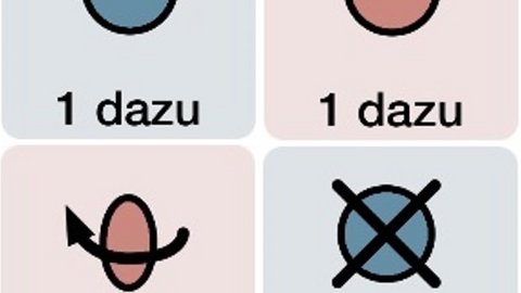 Lernumgebung "Mathematik entdecken im Zahlenraum bis 20: Erstellung eigener Entdeckerpäckchen zur Addition mit der App Rechenfeld" öffnen Abgebildet sind vier Buttons der App Rechenfeld: 1 dazu (blau), 1 dazu (rot), wenden (rot) und 1 weg (blau)