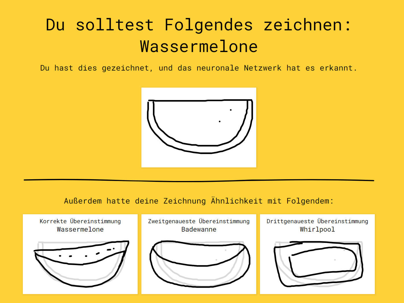 Ähnlichkeit der Wassermelone mit anderen Begriffen Das Bild zeigt die Auswertung der gezeichneten Wassermelone in Quick, Draw! Die Zeichnung hatte Ähnlichkeiten mit den anderen Begriffen Badewanne und Whirlpool.