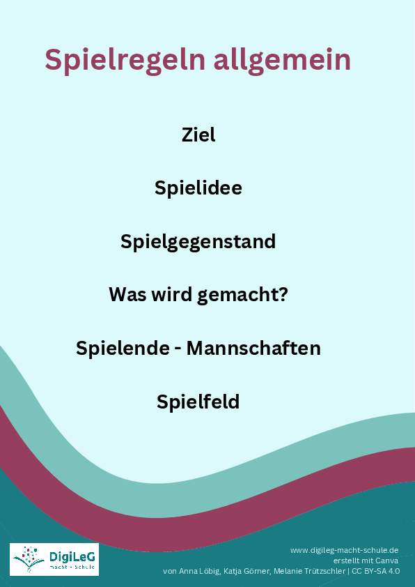 M2 Spielregeln allgemein