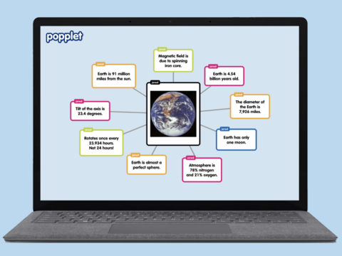 Screenshot Popplet Screenshot Webanwendung Popplet