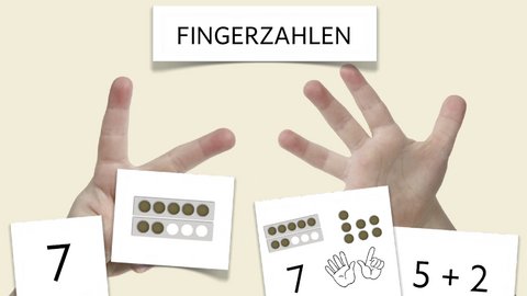 Screenshot des Startbildschirms der App Fingerzahlen