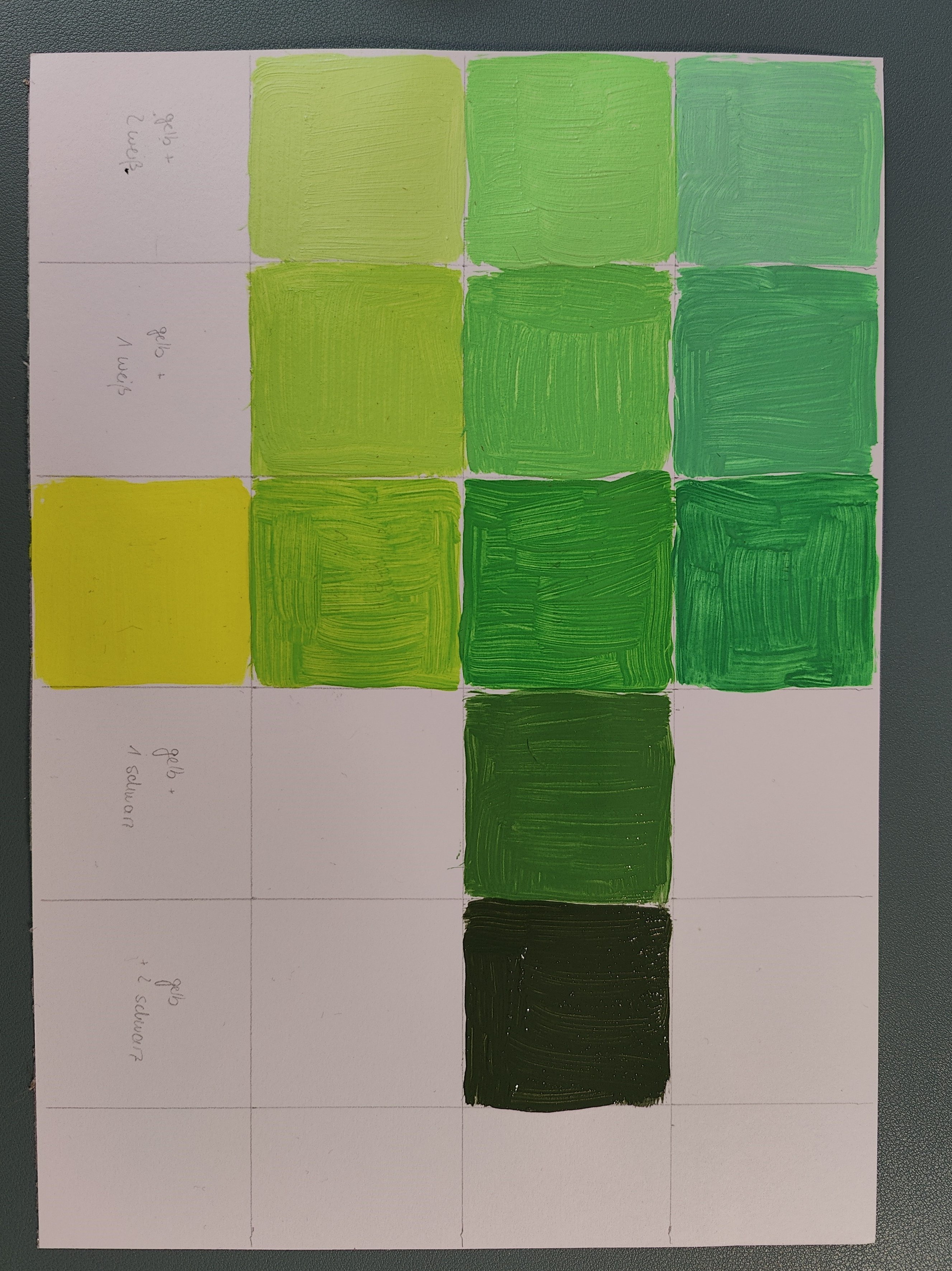 Das Foto zeigt das Blatt Papier mit den Kacheln. Die Kacheln sind teilweise ausgemalt in Farbstufen zwischen Gelb und Grün.