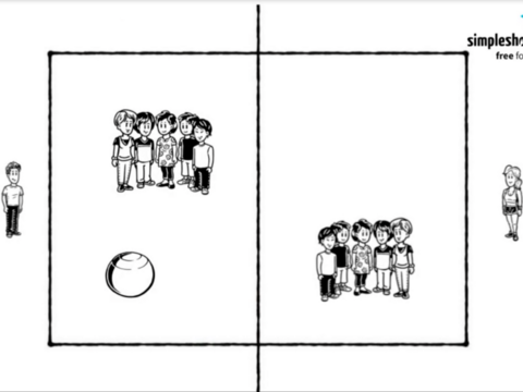 Vorschaubild Zweifelderball auf dem Bild ist ein Zweifelderball-Spielfeld abgebildet in dem sich zwei Mannschaften sowie zwei Strohmänner und ein Ball befinden.