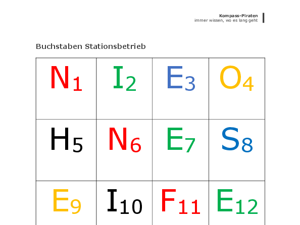 M6 Buchstabenkarten