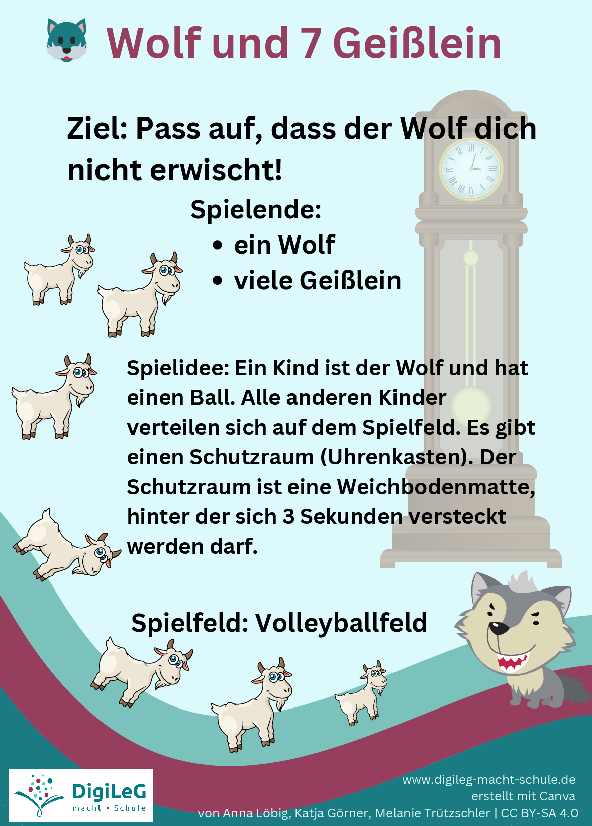 M1 Spielregeln Der Wolf und die sieben Geißlein