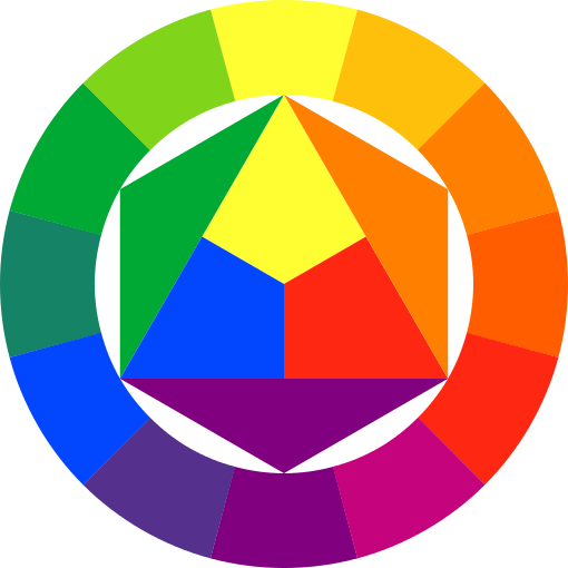 Das Bild zeigt den Farbkreis von Itten. Er besteht aus einem inneren Sechseck und einem umliegenden Ring. Das Sechseck beinhaltet ein weiteres Dreieck mit den Farben Gelb, Blau und Rot sowie den anliegenden Dreiecken Orange, Grün und Violett, die jeweils die Mischfarben der inneren Farben bilden. Im äußeren Ring befinden sich die Tertiärfarben. Hier sind insgesamt 12 abgebildet.