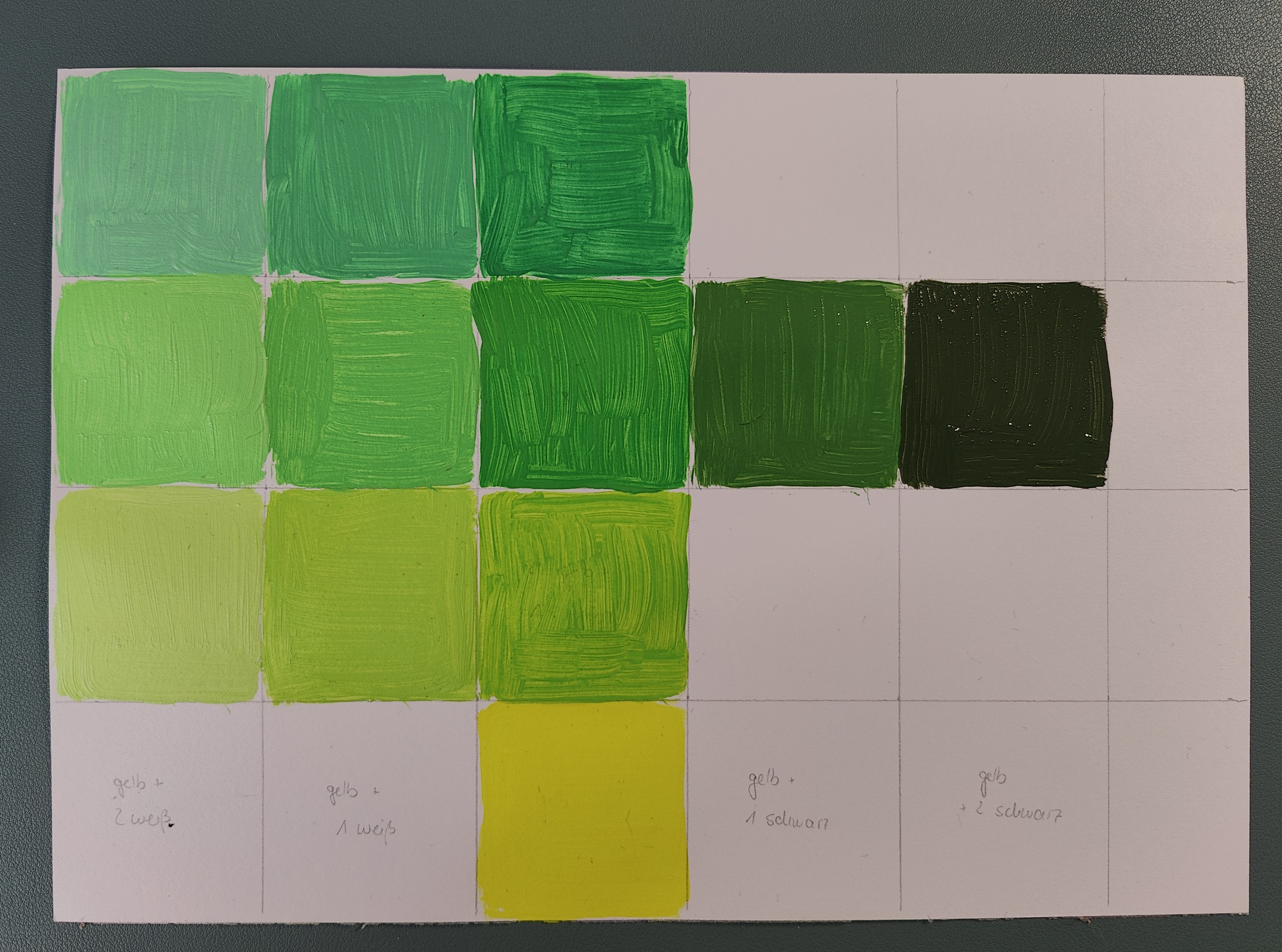 Das Foto zeigt das Blatt Papier mit den Kacheln. Die Kacheln sind teilweise ausgemalt in Farbstufen zwischen Gelb und Grün.