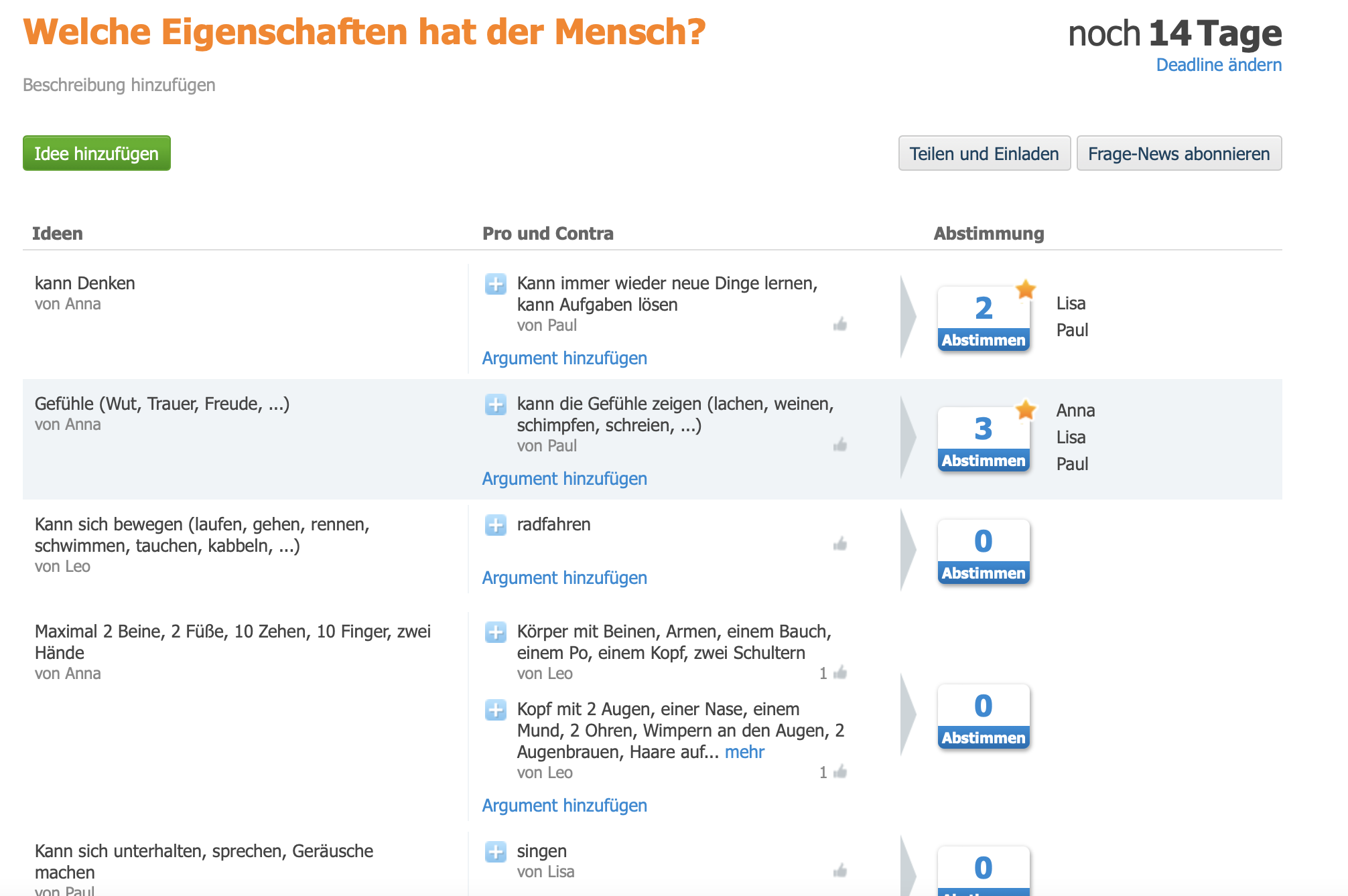 Screenshot der Webanwendung Tricider