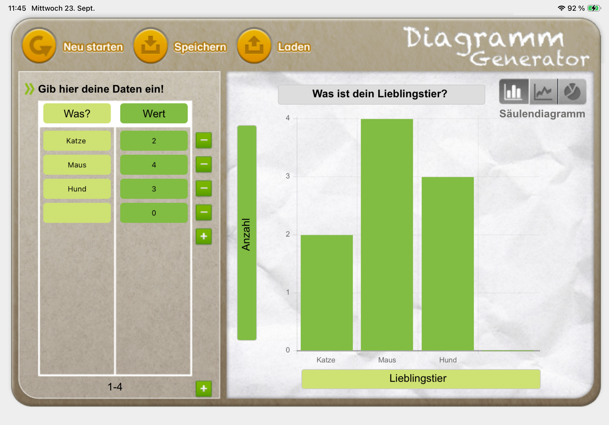 Exemplarische Darstellung eines Balkendiagrammes
